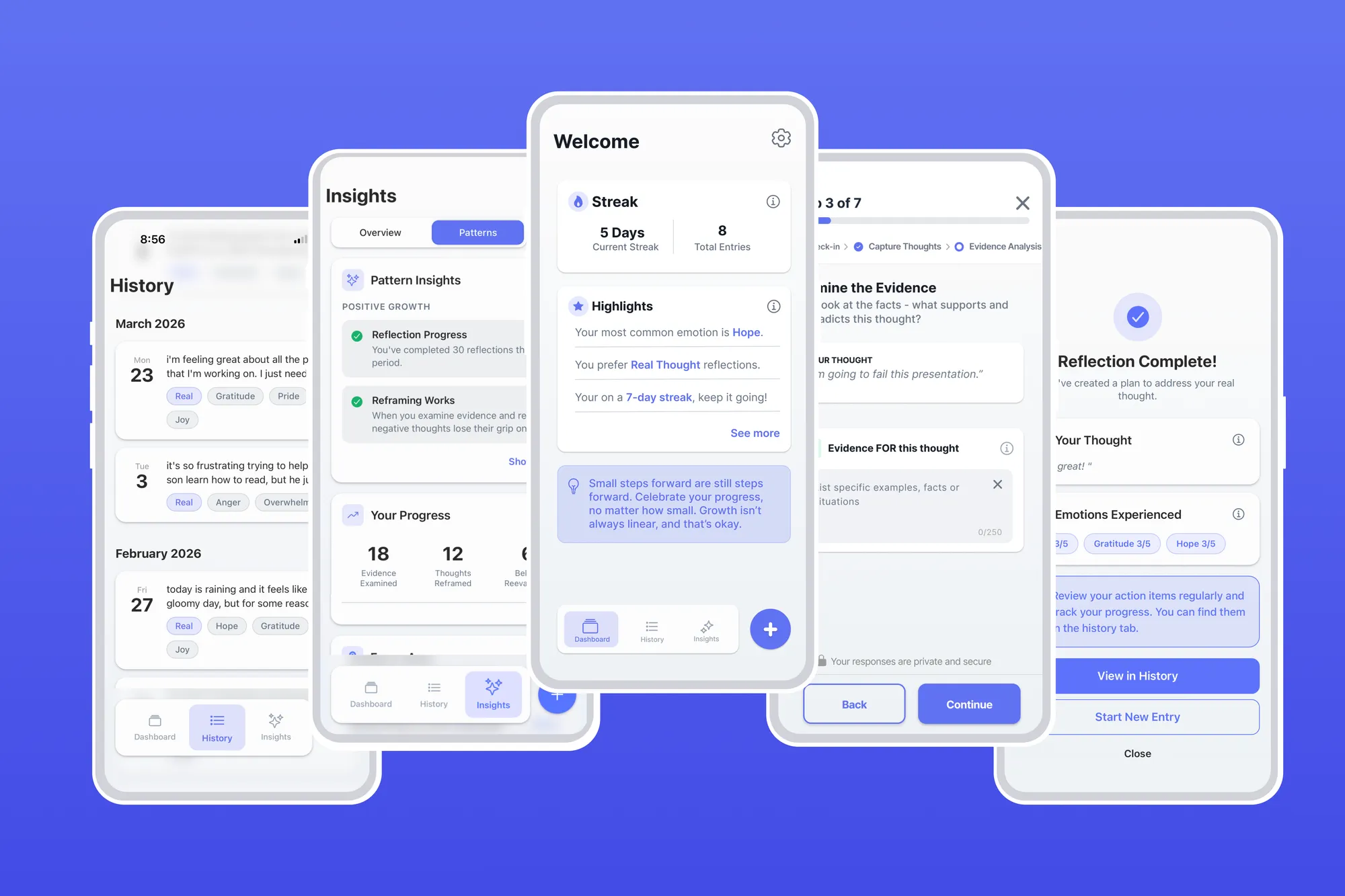 aMind app screens: dashboard, history, insights, and a guided reflection